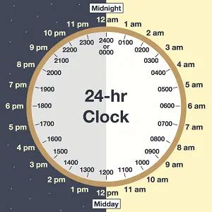 what time is is est|what time is 14 00 military time.